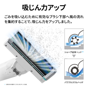 U129 SHARP ステーションタイプ コードレススティック掃除機 EC-WR2-W(ホワイト系)