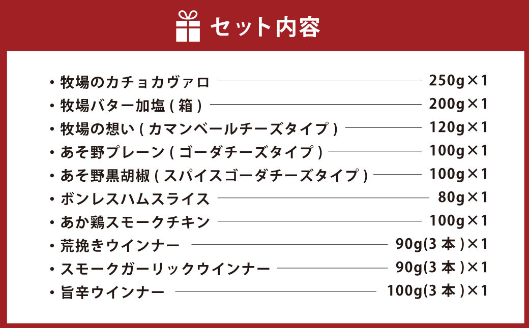 阿蘇ミルク牧場乳製品・ミートセット 合計10種類 