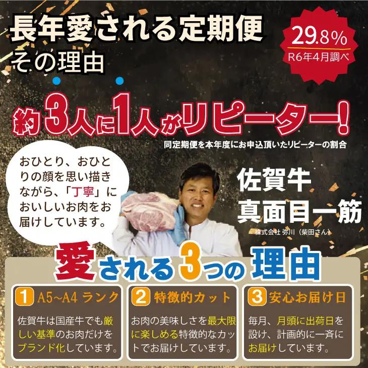 【12回定期便】佐賀牛 牛肉 定期便 Q264-001
