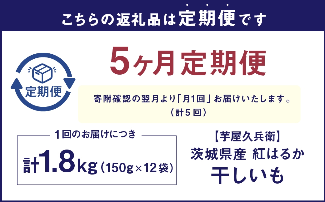 芋屋久兵衛茨城県産紅はるか干しいも