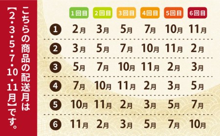 【6回定期便】五島ばらもん揚げ（白天20袋/黒天20袋） 五島市/浜口水産[PAI018] かまぼこ すり身 つみれ ギフト 練り物 天ぷら 詰め合わせ セット おつまみかまぼこ