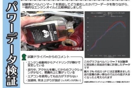 ベルハンマーセブン 330ml エンジンオイル ベルハンマー ベルハンマーライト スズキ機工 エンジンオイル添加剤 おすすめ エンジン オイル 添加剤 軽自動車専用