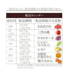 M160-0047_【配送不可地域：北海道・沖縄県・離島】 フルーツ定期便 7回 三豊市 さぬきひめいちご 400g　三豊の桃 2kg ロゼピオーネ 2kg　特大シャインマスカット 800g 晩生みか