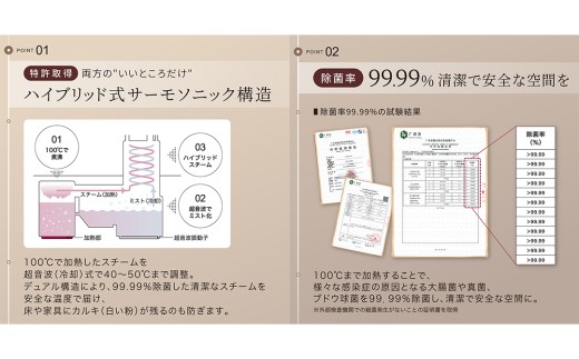 LAViNO スチーム ノクターン（ブラック） ハイブリッド式加湿器 加湿器 ハイブリッド式 蒸気 ミスト ミスト化 超音波 サーモソニック構造 リアルタイム表示 3段階調整 転倒時自動OFF 空焚き