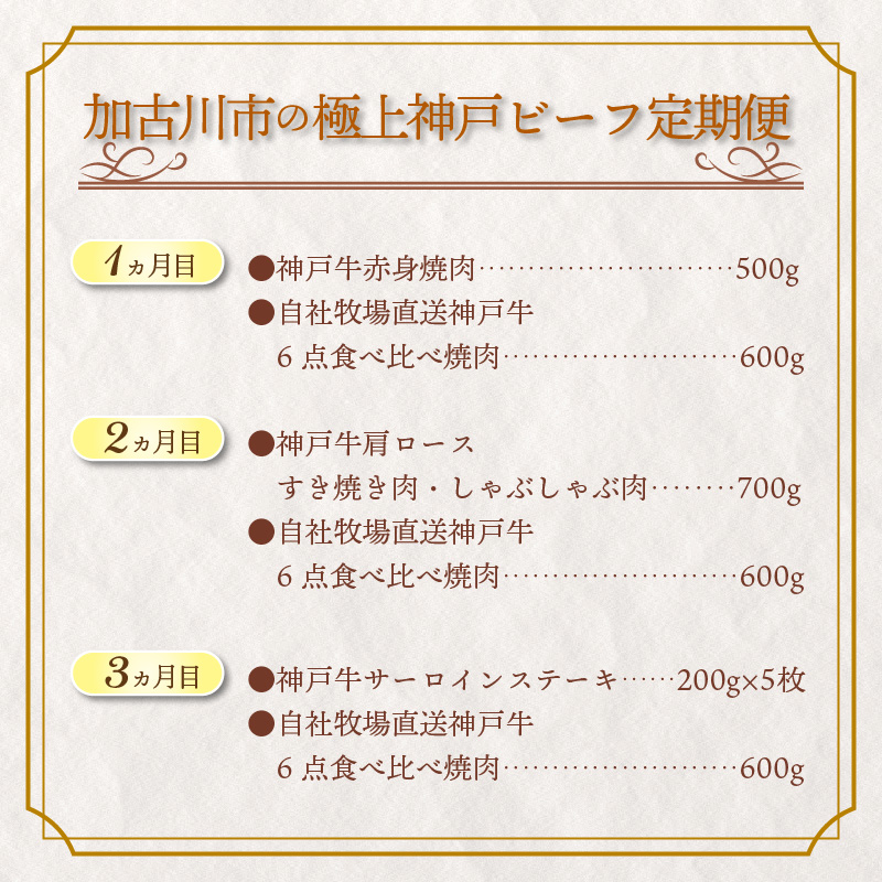 世界ブランド「神戸ビーフ」を堪能♪加古川市の極上神戸ビーフ定期便《 神戸牛 ふるさと納税 自社牧場直送 神戸牛 肉のヒライ 食べ比べ焼肉 焼肉用 すき焼き・しゃぶしゃぶ用 サーロインステーキ 焼肉 し