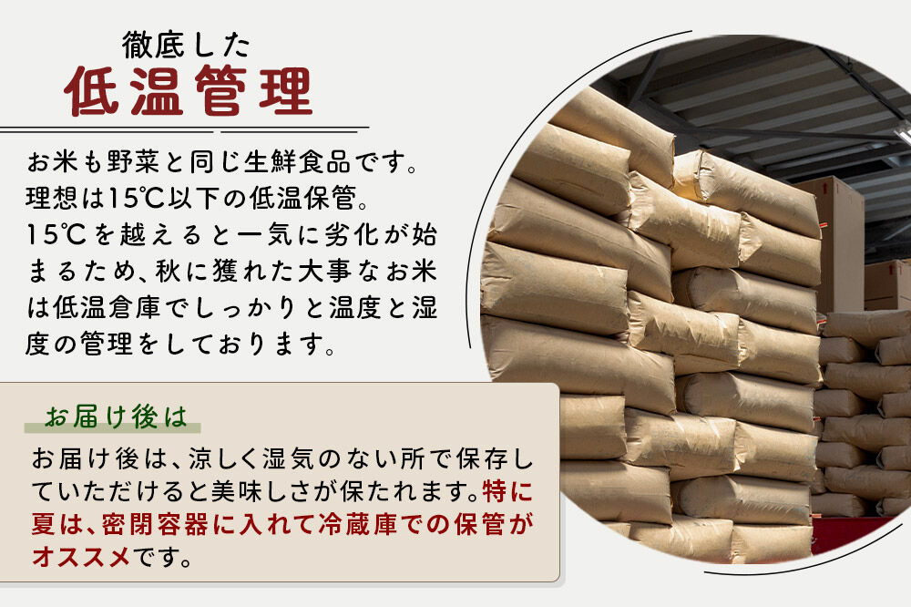 ※令和7年産※《定期便6ヶ月》秋田県産 あきたこまち 70kg【無洗米】(5kg小分け袋) 2025年産 お届け周期調整可能 隔月に調整OK お米 藤岡農産 [藤岡農産 秋田 お米 あきたこまち 米ど