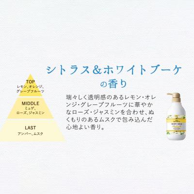 ふるさと納税 滑川町 ダイアンボタニカル ボディミルク シトラス&ホワイトブーケ 本体&詰替え|19_ntl-330101 |  | 03