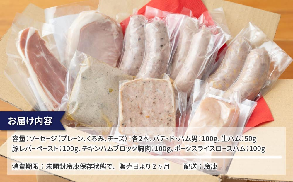 【自家製ソーセージハム男】バラエティセット