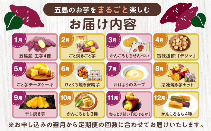 【12回定期便】五島の芋まんきつ定期便 五島市ふるさと納税/五島市 [PZX052]