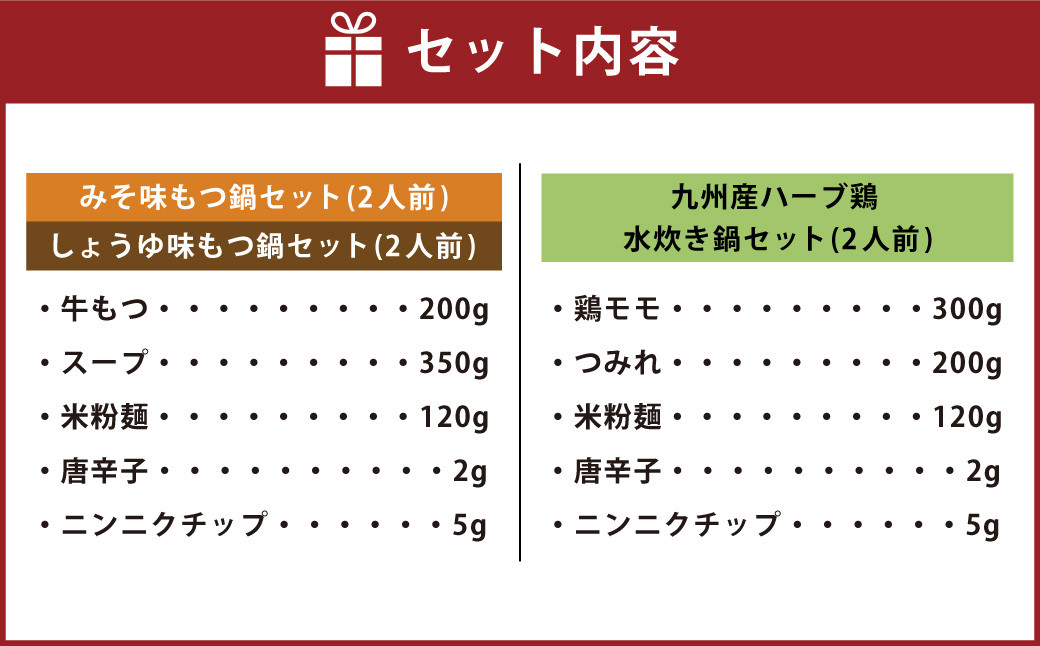 【博多名物】鶏水炊き&もつ鍋2種(醤油味・みそ味) 満腹食べ比べセット 各2人前 岡垣町