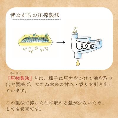 ふるさと納税 岡崎市 北海道産なたね油600g ×12本 |  | 01