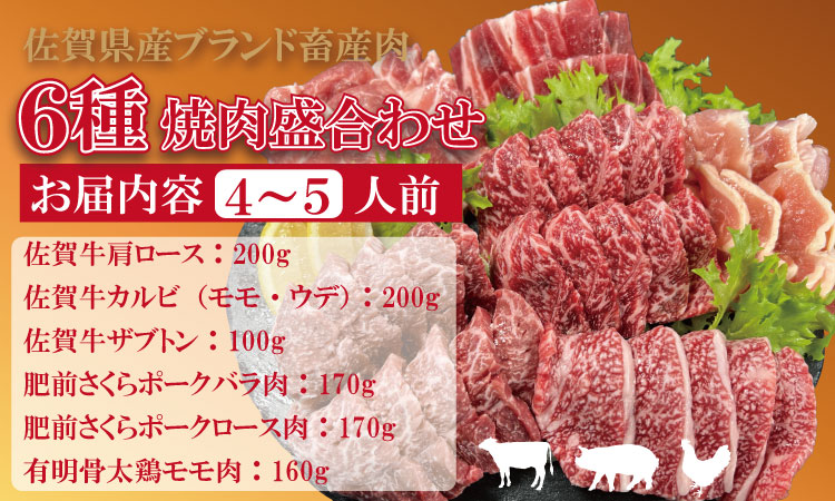 佐賀県産ブランド畜産肉（佐賀牛・肥前さくらポーク・有明骨太鶏）焼肉 盛合わせセット（1,000g） ブランド牛 人気 ランキング 高評価 牛肉 国産 佐賀県産 黒毛和牛 牛 佐賀 小城市 有明・潮風フ