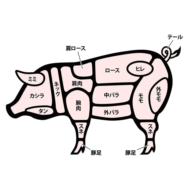 山形県 戸沢村産 戸澤豚一番育ち 切り落とし 2kg(500g×4) 豚肉 豚 肉 ポーク 国産 ブランド豚 個包装 小分け 冷凍 焼肉 炒め物 料理 家庭用 自宅用 訳あり F7W-0352
