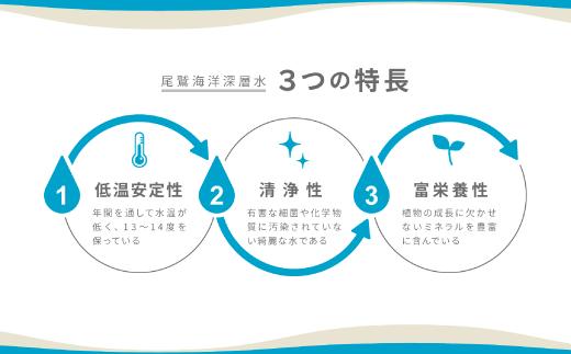 『みえ尾鷲海洋深層水』は清浄性と富栄養性が特長！
塩辛さだけではなく、豊かな甘味・苦味・旨味を持った優しい味わいです。