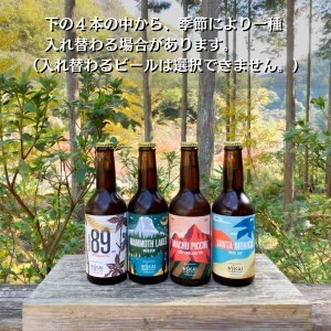 0123101 奇跡の清流 仁淀川 天然水仕込みのクラフトビール （３種各１本セット）
