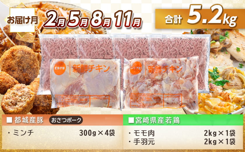 大容量！隔月5回お届け！「おさつポーク」と宮崎県産若鶏定期便_T85（5）-1403