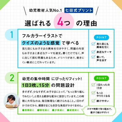 ふるさと納税 江津市 ☆七田式教育の大定番☆　七田式プリントB |  | 01