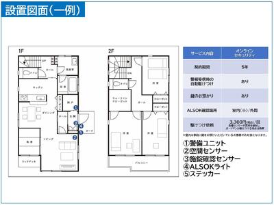 HOME ALSOK Connect　オンラインセキュリティプラン 12ヶ月間