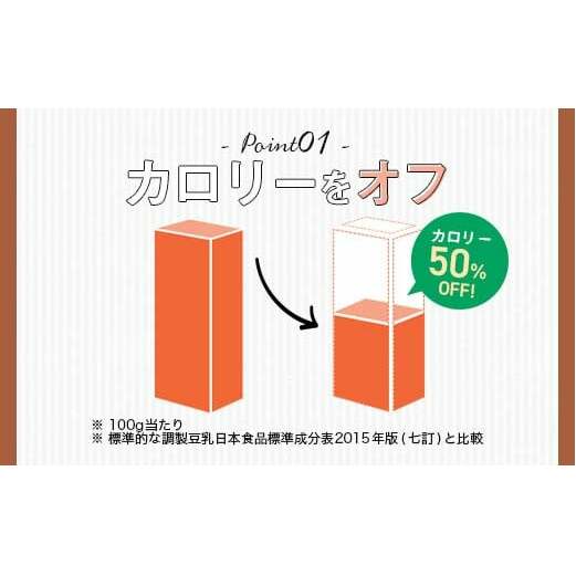 【10月発送】 豆乳飲料 バナナ カロリー50％オフ 200ml×24本 飲料 豆乳 料理 お菓子作り F6T-695_イメージ3