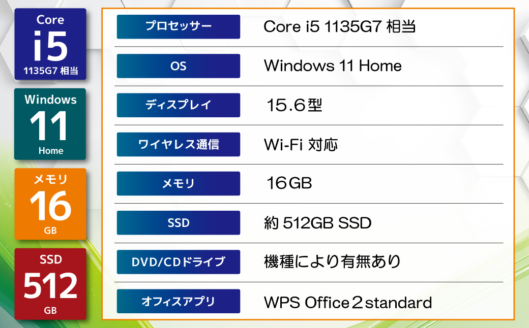 YTSノートパソコン Professional Edition 15.6インチ