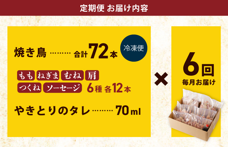 焼鳥 定期便 6種72本×全6回 やきとりのタレ付き【毎月配送コース 国産 国産鶏 鶏肉 焼き鳥 やきとり 加工品 惣菜 おかず おつまみ 冷凍 小分け もも ねぎま ムネ つくね ソーセージ 肩 タ