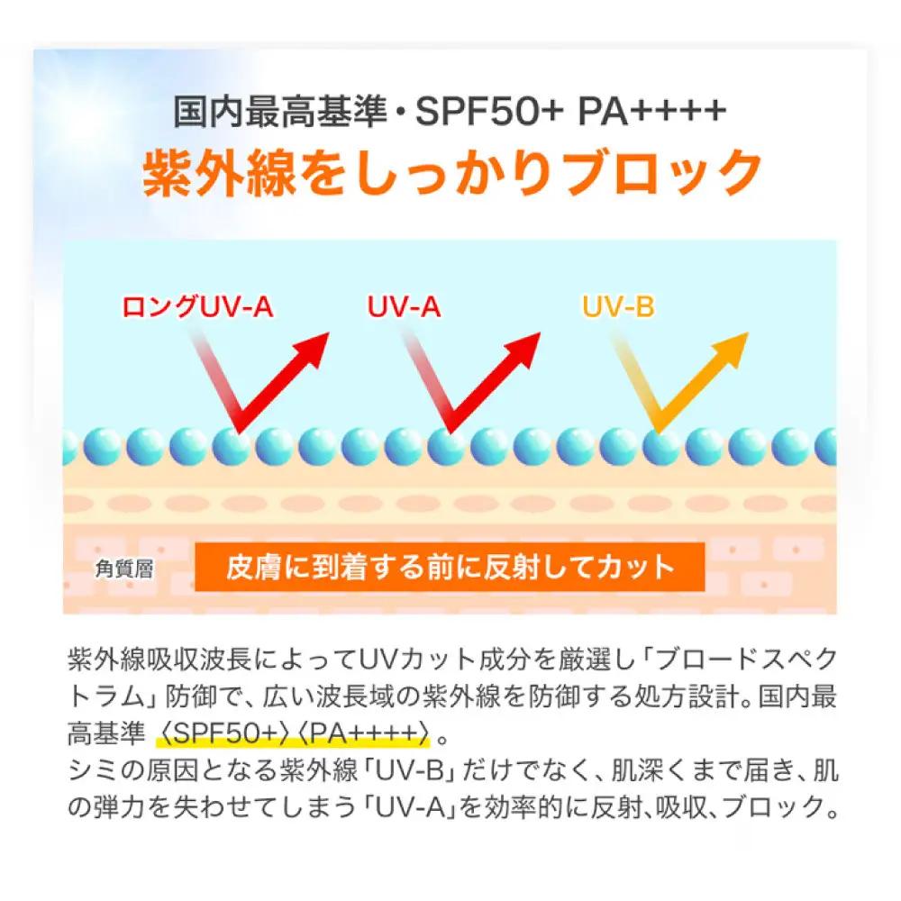 【ファイテン】アクアゴールド UVカットクリーム｜京都 人気ブランド クリーム