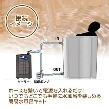 簡易水風呂キット ZR-250仕様【1730985】
