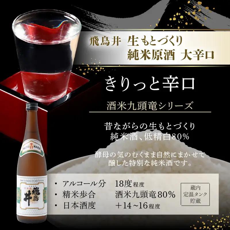 【期間限定】越前の地酒 夏 日本酒飲み比べ 720ml × 2本 江戸時代より創業 飛鳥井（あすかい）【ギフト 贈答】 [e19-a024]