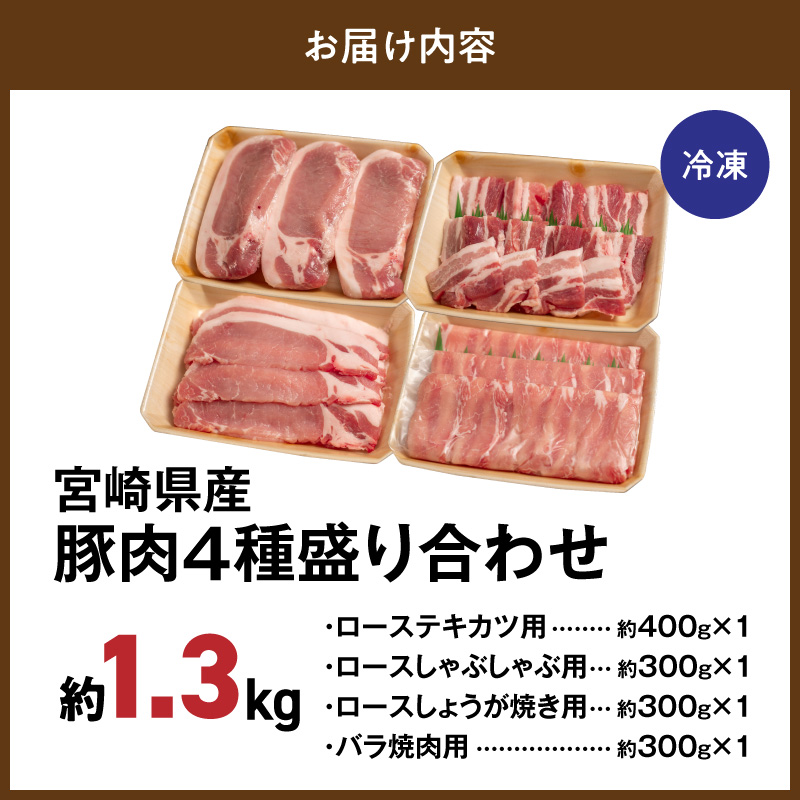宮崎県産 豚肉 4種盛り合わせ N0217-YA6614_イメージ5