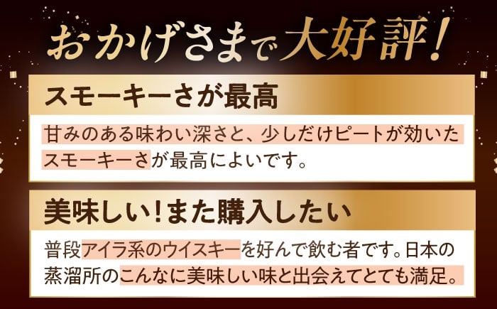 長濱蒸溜所 アマハガン ワールドモルト ピーテッド スモーキーモルト アマハガン ウイスキー 洋酒 ハイボール モルト お酒