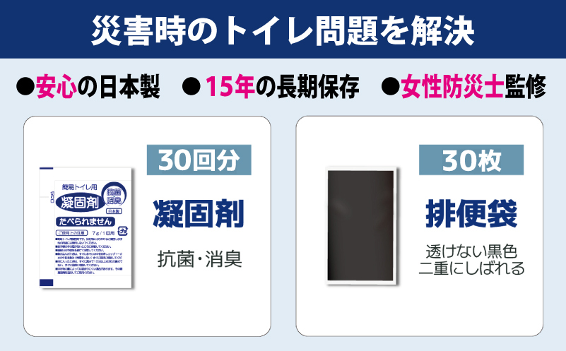 【スピード発送】SAFETYTOILET30 非常用 簡易トイレ 携帯トイレ 防災 日本製 099H4174_イメージ2