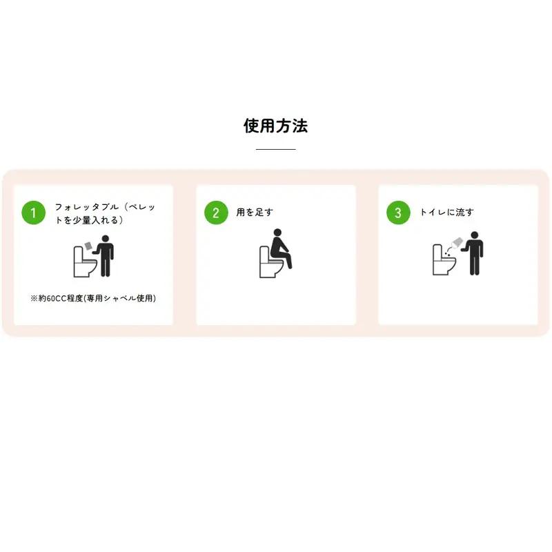 フォレッタブル 5L×2袋（個包装）介護 在宅用 ひのき 簡易トイレ処理剤 　高知県防災用品認定 ヒノキ 生姜 木質凝固剤 SDGs対応 災害用トイレ処理剤