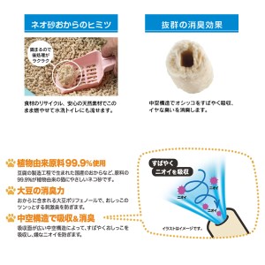 猫砂 「ネオ砂おから」 10L ×10袋 環境にやさしい猫砂 しっかり固まり後処理らくらく 瞬間吸収 ペット用品 猫 ねこ ペット トイレ 消臭 植物由来原料99.9%使用 トイレに流せる 防災 備蓄
