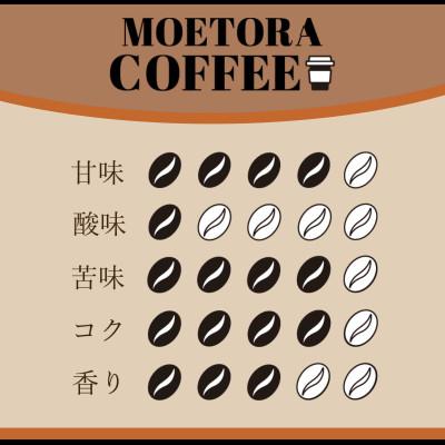 ふるさと納税 静岡市 毎日のルーティンを格上げ　燃虎珈琲　用宗ブレンド(豆)　100g×3袋セット |  | 02
