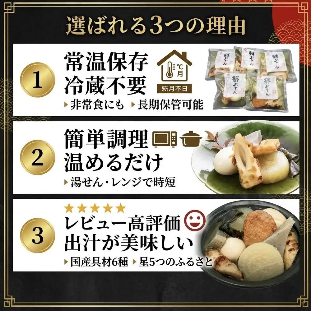 無添加 石巻のおでん 具材 6種 400g ×15袋 セット おでん鍋 鍋 おでんセット 絆おでん 石巻おでん ご当地グルメ 野菜揚 焼ちくわ 常温保存 長期保存 お惣菜 惣菜 レトルト パック 化学