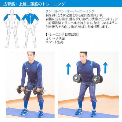 ふるさと納税 吹田市 ラバーダンベルセットNR20kg |  | 02