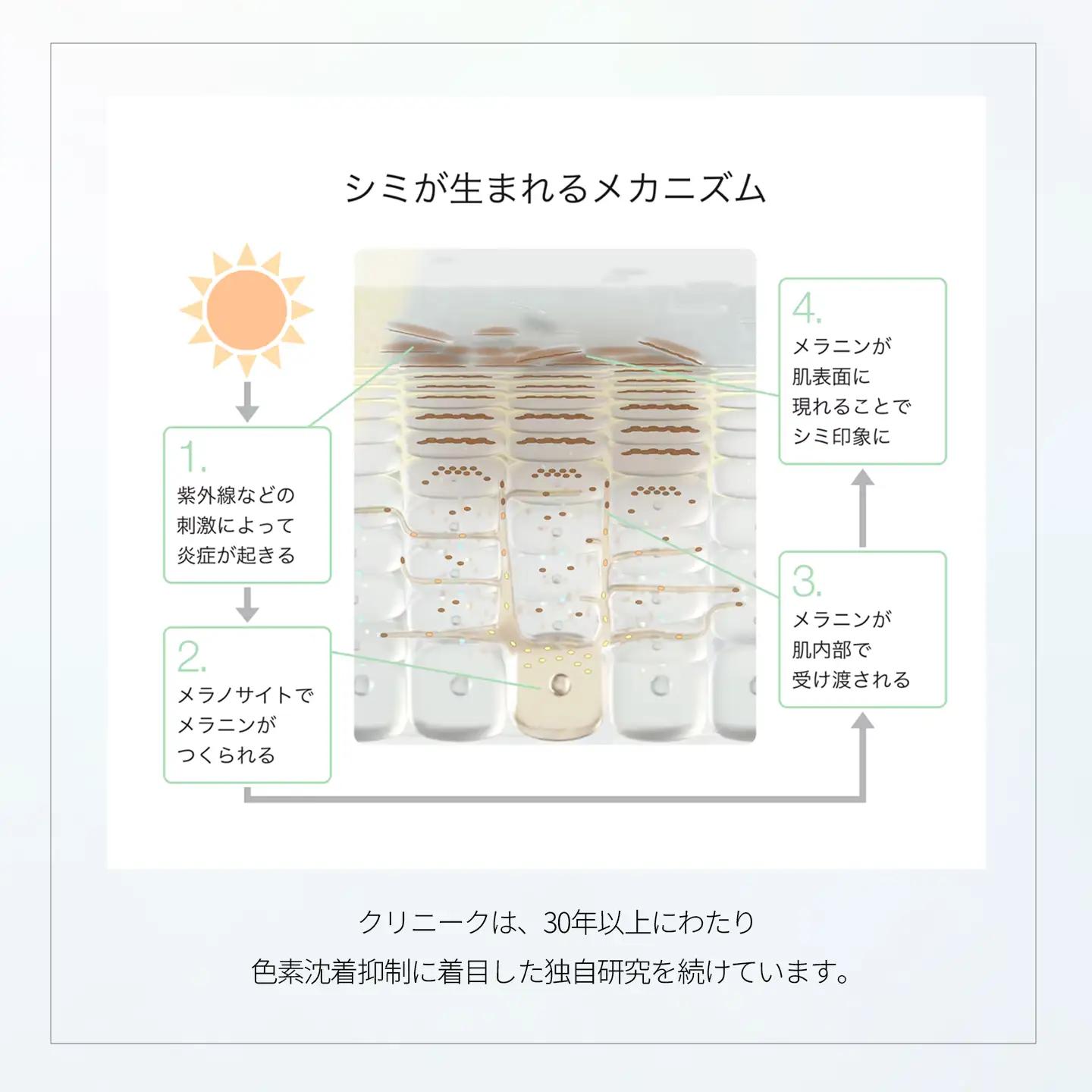 CLINIQUE イーブン ベター アクティブ ブースター セラム〈医薬部外品〉30mL