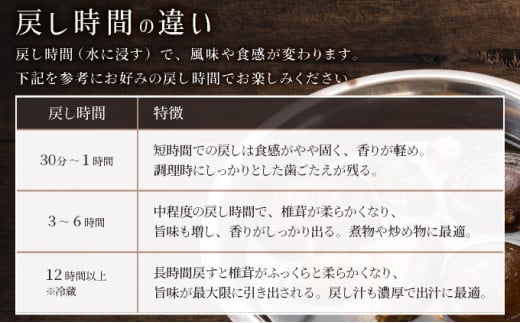 おがわ作小屋村の干し椎茸100g×3袋