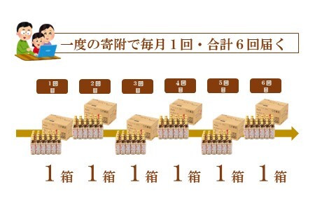 [J022]【定期便】能登のはとむぎ茶（500ml)24本セット×6回コース