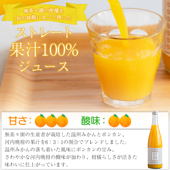 無茶々園の温州みかんジュース　720ml×6本入