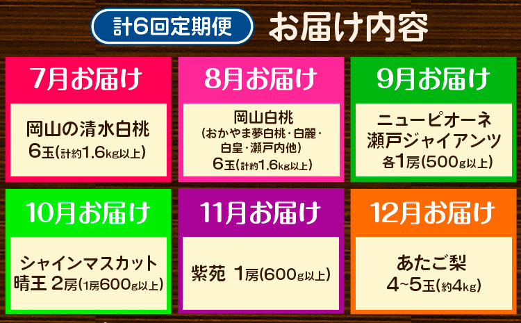 【2026年先行予約】定期便6回コース 岡山のフルーツ 清水白桃 6玉 岡山の白桃 6玉 ニューピオーネ 1房 瀬戸ジャイアンツ 1房 シャインマスカット 晴王 2房 紫苑 1房 あたご梨 4~5玉