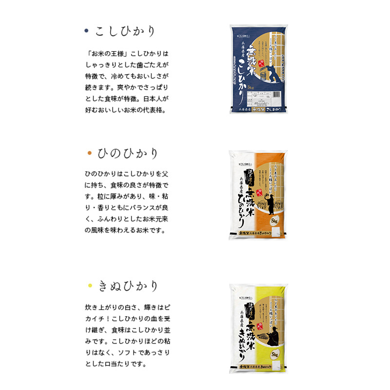 無洗米 定期便 6ヶ月 コシヒカリ キヌヒカリ ヒノヒカリ 各