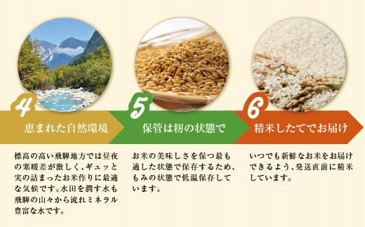 【数量限定】【定期便】こしひかり飛騨っ晴れ 白米 10kg 12回 お届け 生産者直送 お米 コシヒカリ 飛騨産 飛騨高山 アグリランド JF103