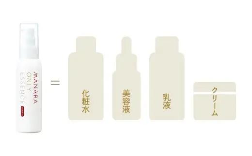 マナラ ＜ オンリーエッセンス ノーマル ＞ （ オールインワン美容液 ） 100mL × 1本 美容 美容品 化粧品 美容液 お肌 肌 美肌 エイジング スキンケア オールインワン エイジングケア 