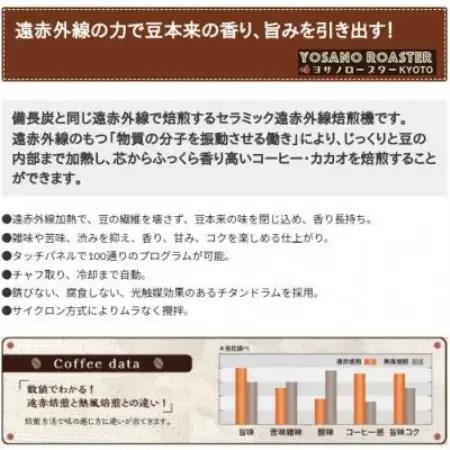 【毎月定期便】コーヒー粉(挽き豆)ルワンダ スカイヒル 200g×2袋 こだわり遠赤外線焙煎全12回【配送不可地域：離島】【4084578】