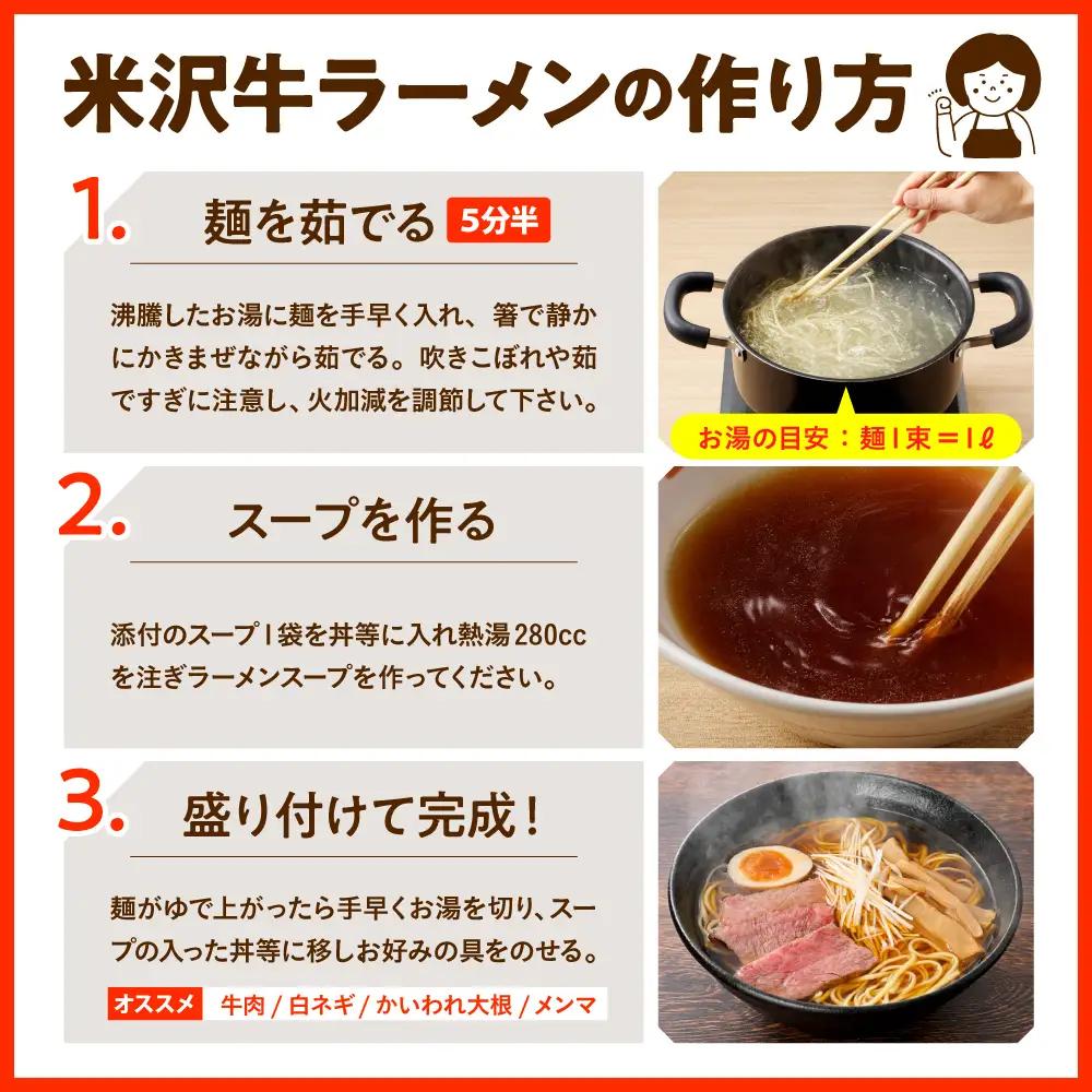 米沢牛 ラーメン 20袋入(40食) ラーメン 乾麺