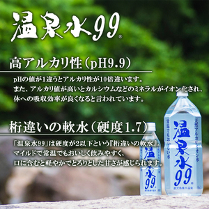 T27-0809／【10回定期】飲む温泉水/温泉水99（11.5L×4箱）