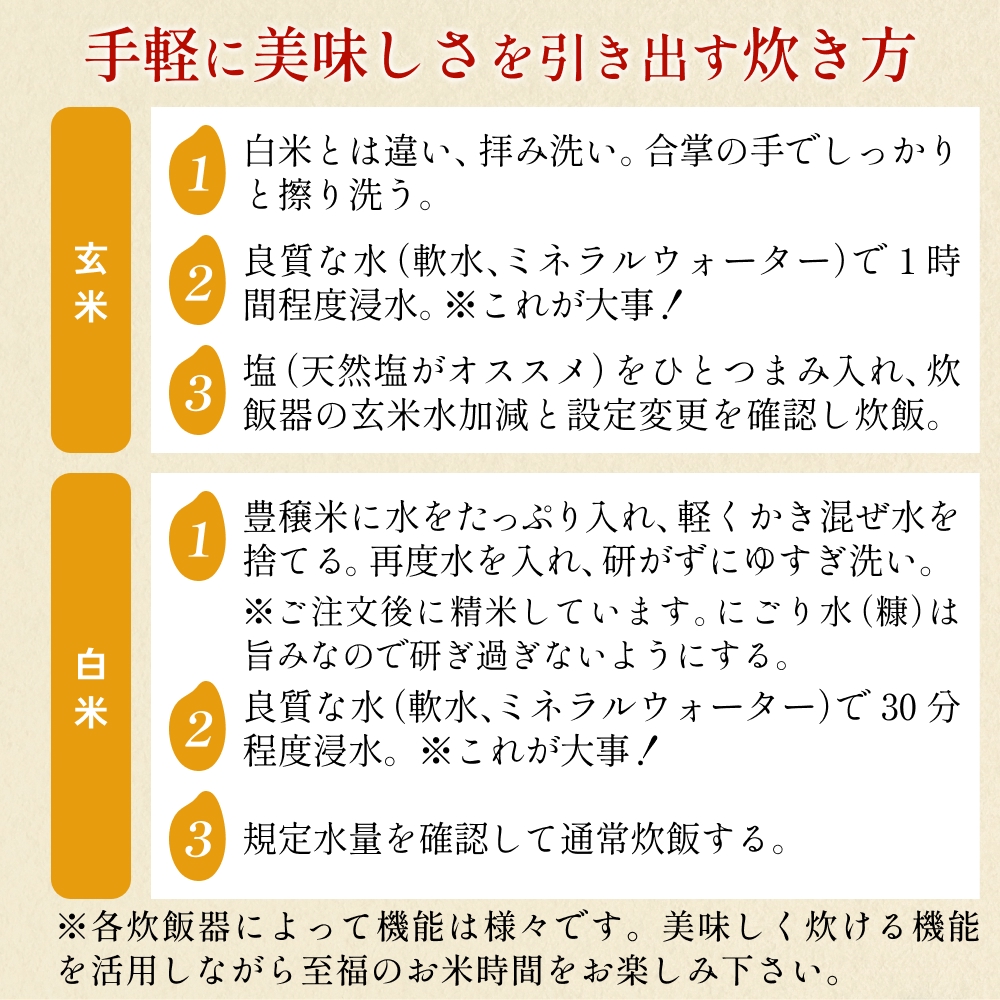 ＜ 食べ比べ ＞ 令和7年産 氷見産コシヒカリ 氣ノ源 豊穣米 