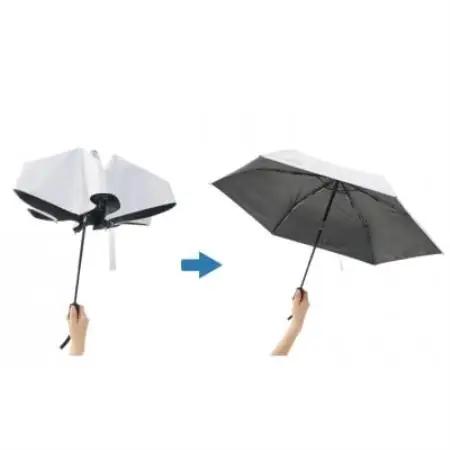 ソーラーブロック日傘・オートコンパクト　L(晴雨兼用) 通勤でも使えるアウトドア日傘81336748【1754353】