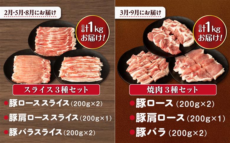 【10回定期便】ナルちゃんファーム 豚肉 食べ比べ コース 総量11.2kg 大村市 おおむら夢ファームシュシュ [ACAA088]